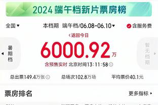 尽力了！乐福替补11中7拿到17分4板3助2帽